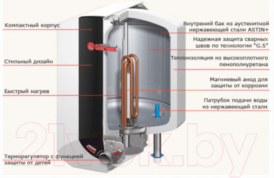 Накопительный водонагреватель Thermex IBL 10 O