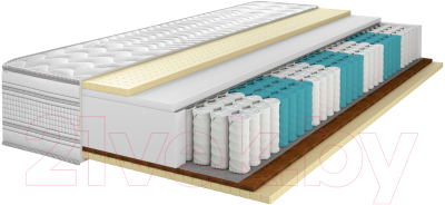 Матрас Территория сна Relax 03 70x186