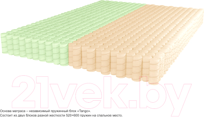 Матрас Kondor Econom Tango 140x195