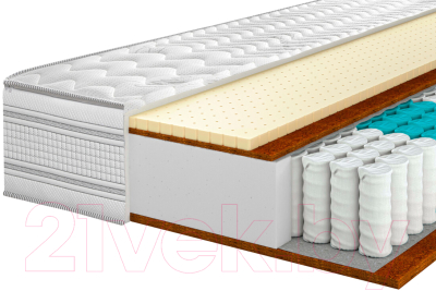 Матрас Территория сна Relax 04 80x195 - фото