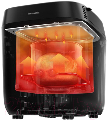 Хлебопечка Panasonic SD-ZP2000KTS