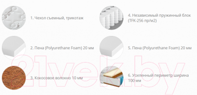 Матрас Территория сна Optima 04 120x186