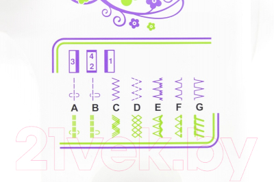 Швейная машина Janome PS 19