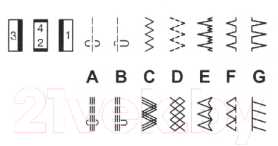 Швейная машина Janome PS 19