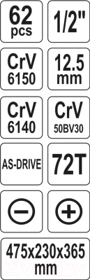 Универсальный набор инструментов Yato YT-3895