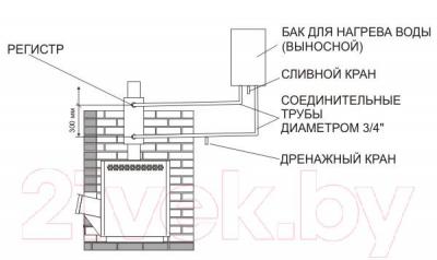 Бак на трубе Теплодар D115