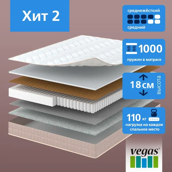 Матрас Vegas Хит 2 158x198 - фото