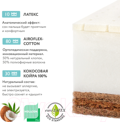 Матрас в кроватку Plitex EcoLat ЭКТ-01 (ЭКТ-119-01)