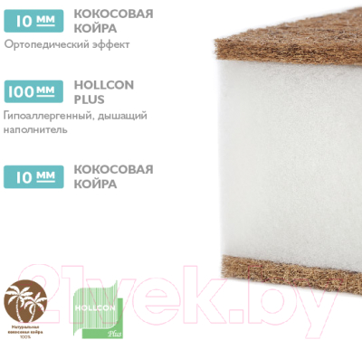 Матрас в кроватку Plitex EcoSoft ЭКС-01 (ЭКС-119-01)