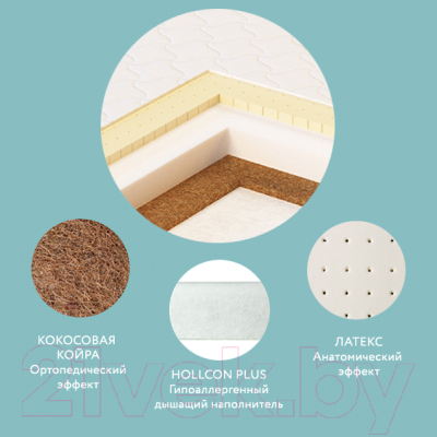 Матрас в кроватку Плитекс EcoDream ЭКД-01 (ЭКД-119-01)