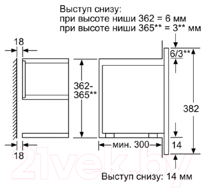 Микроволновая печь Bosch BFL634GS1