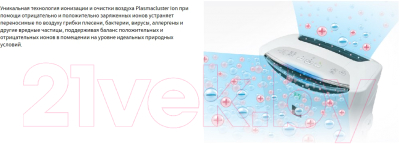 Климатический комплекс Sharp KCD51RW