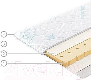 Наматрасник ортопедический Vegas Латекс 190x200 - фото