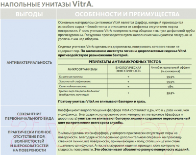Унитаз напольный VitrA Zentrum / 9012B003-7202