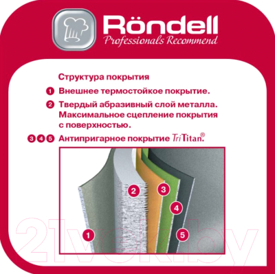 Вок Rondell RDA-114