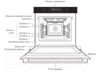 Электрический духовой шкаф Samsung NQ50H5533KS