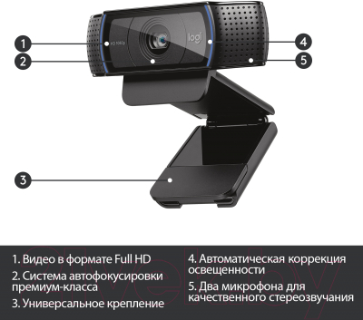 Веб-камера Logitech HD Pro Webcam C920