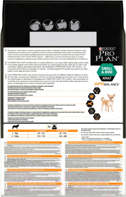 Сухой корм для собак Pro Plan Adult Small & Mini с курицей