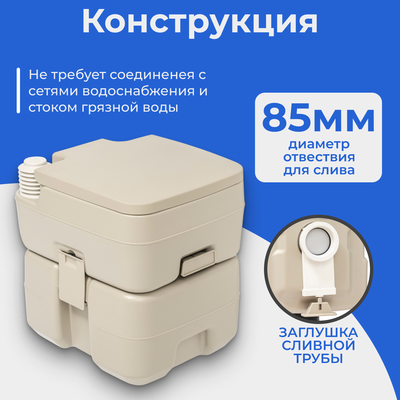 Портативный биотуалет Saniteco CHH-1020