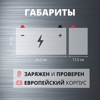 Автомобильный аккумулятор Zubr Premium R+