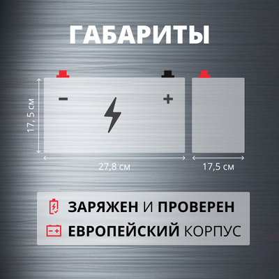 Автомобильный аккумулятор Zubr Premium R+