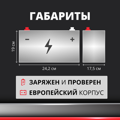 Автомобильный аккумулятор Zubr Ultra R+