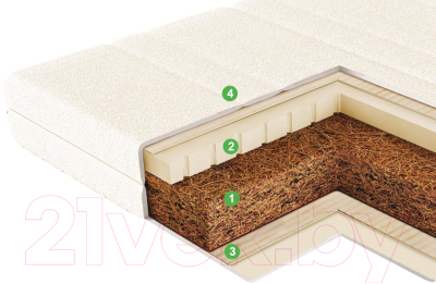 Матрас в кроватку Vegas Kids Cocolatex 55x115