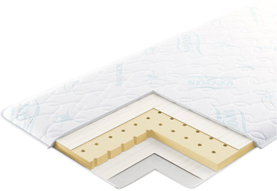 Наматрасник ортопедический Vegas Transform Латекс 80x200 - фото