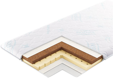 Наматрасник ортопедический Vegas Transform Микс 110x200 - фото