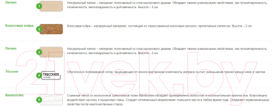 Наматрасник ортопедический Vegas Transform Латекс Микс 100x200