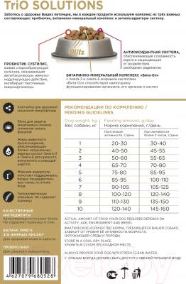 Сухой корм для собак Blitz Pets Adult Mini&Toy