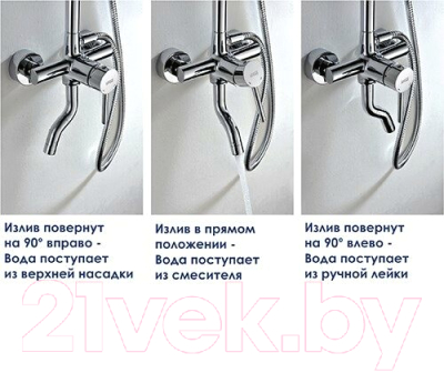 Душевая система со смесителем Wasserkraft A14401