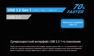 Внешний жесткий диск Silicon Power Stream S03 2TB White (SP020TBPHDS03S3W)