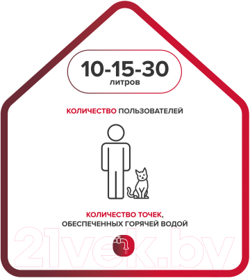 Накопительный водонагреватель Ariston ABS Andris Lux 15 UR (3100607)