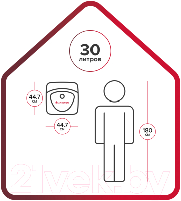 Накопительный водонагреватель Ariston ABS Andris Lux 30 (3100608)