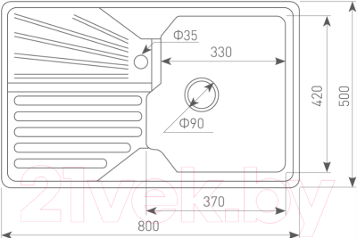 Мойка кухонная Zigmund & Shtain Kaskade 800