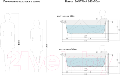 Ванна акриловая Cersanit Santana 140x70