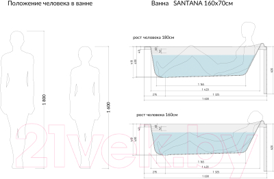 Ванна акриловая Cersanit Santana 160x70 (без ножек)