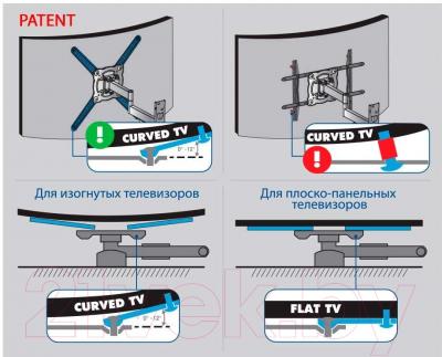 Кронштейн для телевизора Kromax Atlantis-15