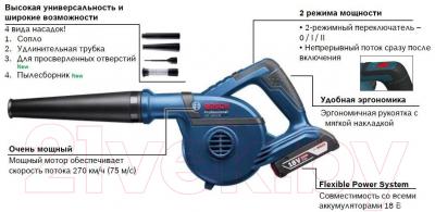 Воздуходувка Bosch GBL 18V-120