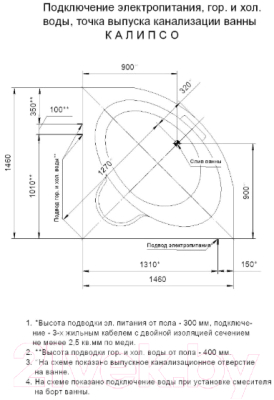 Ванна акриловая Aquatek Калипсо 146x146