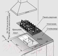 Газовая варочная панель GEFEST 2002