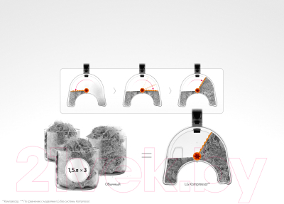 Пылесос LG VK69662N