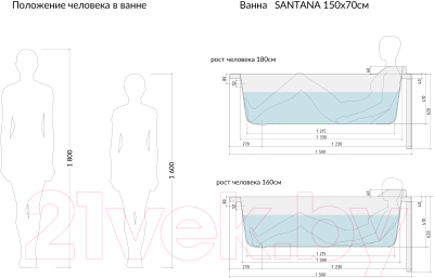 Ванна акриловая Cersanit Santana 150x70 (без ножек)