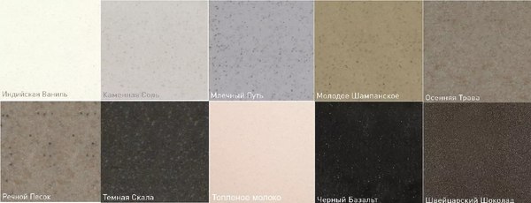 Дозатор встраиваемый в мойку Zigmund & Shtain ZS A002