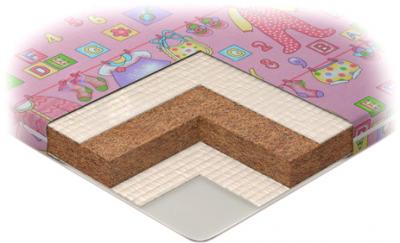 Матрас в кроватку EOS Юниор 60x120 (джерси)