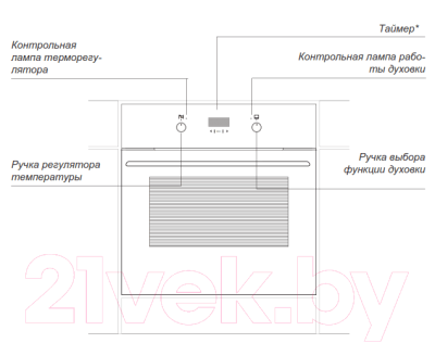 Электрический духовой шкаф Hansa BOEI68428