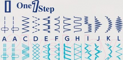 Швейная машина Janome PS-35