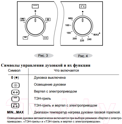 Газовый духовой шкаф GEFEST ДГЭ 601-01