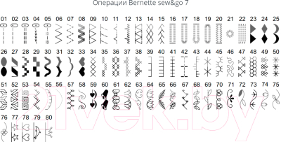 Швейная машина Bernina Bernette Sew&Go 7